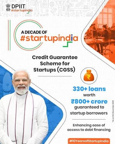 Credit Guarantee Scheme for Startups (CGSS) 2026: Eligibility, Funding, & Application Process